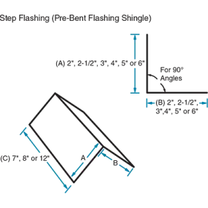Step Flashing CAD Roofing Metals by Phillips Manufacturing